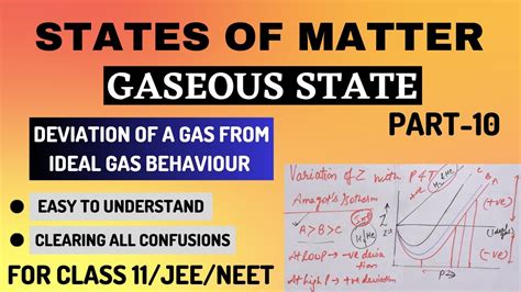 States Of Matter Gaseous State Deviation Of Gas From Ideal Gas