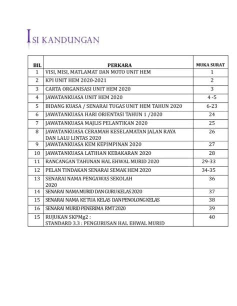 10 Contoh Laporan Tahunan Unit Hem Contoh Proposal