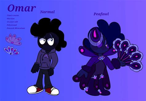 Omar Reference Sheet by LadyTorture72 on DeviantArt