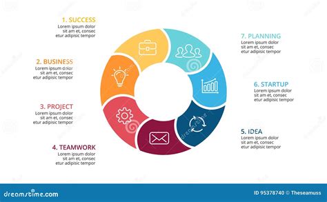 Vector Las Flechas Infographic Diagrama Del Ciclo Gr Fico Carta Del