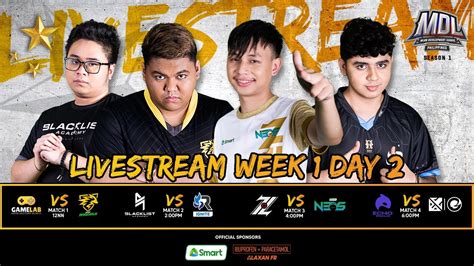 FILIPINO MDL PH S1 WK1 Day 2 YouTube