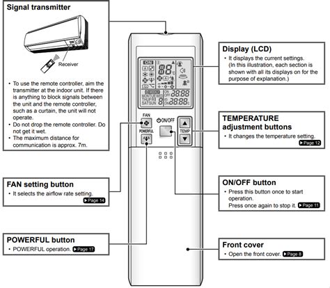 Daikin Air Conditioner manual - Air Conditioning Wiki