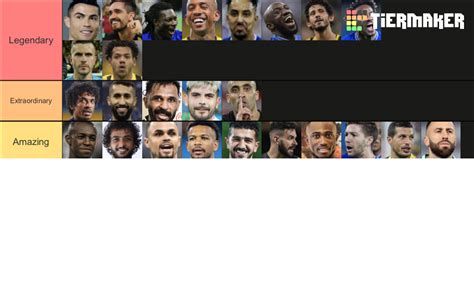 Saudi_League_Players Tier List (Community Rankings) - TierMaker