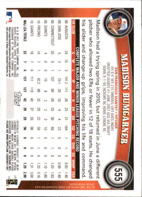 Topps San Francisco Giants Baseball Card Madison Bumgarner Ebay