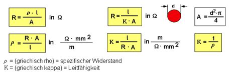 Lösung zum Leiterwiderstand