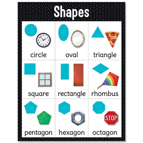 Shapes Chart - CTP8612 | Creative Teaching Press | Math