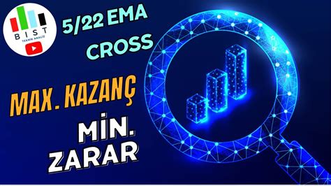 Hareketl Ortalama Ema Kes M Stratej S Tradingview Tarama