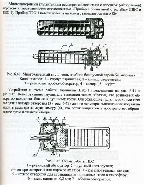 ПБС-1. Прибор для беззвучной и беспламенной стрельбы из 7,62-мм ...