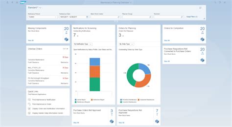 Instandhaltung Mit Sap S Hana Alle Anlagen Zentral Verwalten