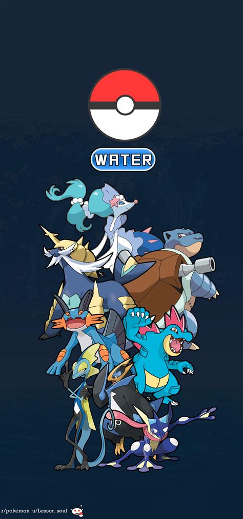 Water Type Pokemon Wallpaper Which One Is Your Water Type Starter
