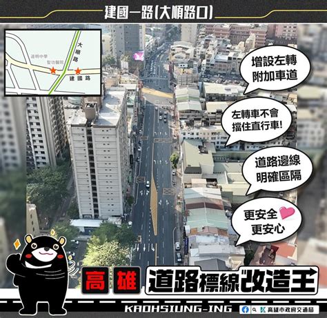 道路改善有感 高市交通事故傷亡雙降 生活 工商時報