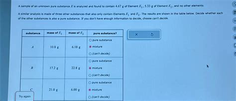 Solved A Sample Of An Unknown Pure Substance X Is Analyzed Chegg