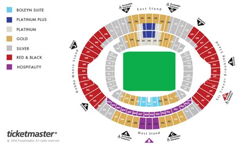 London Stadium Seating Chart