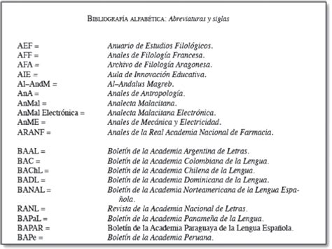 Ejemplo De Siglas Y Abreviaturas Y Su Significado Nuevo Ejemplo