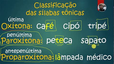 Atividades Oxitona Paroxitona E Proparoxitona 4 Ano REVOEDUCA