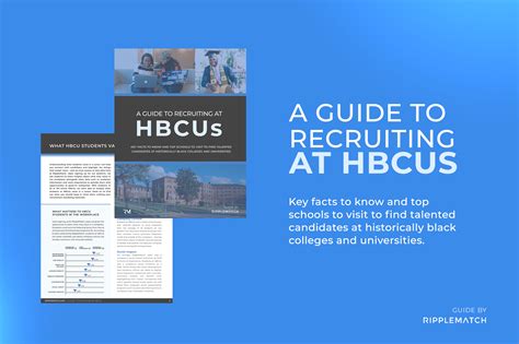 A Guide To Recruiting At Hbcus