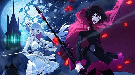 Rwby Wallpaper All Four