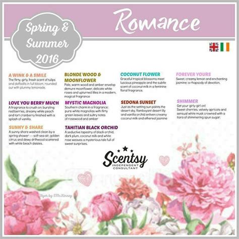 Pin By Tracys Scentsational Warmers On Scentsy New Spring Summer