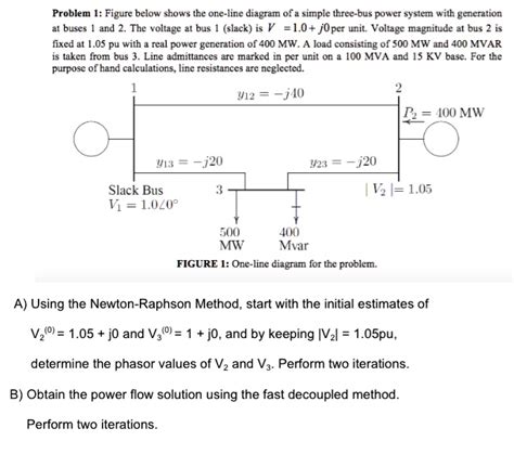 Solved Problem Figure Below Shows The One Line Diagram Of A Simple