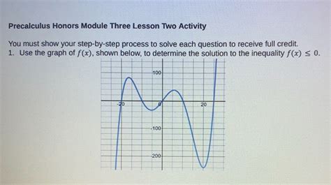 Precalculus Honors Module Three Lesson Two Studyx