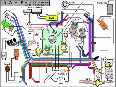 Understanding The Toyota K Carburetor Vacuum Diagram For Optimal