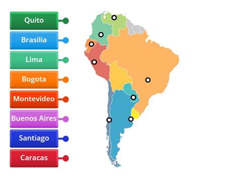Capitalele Americii De Sud Labelled Diagram