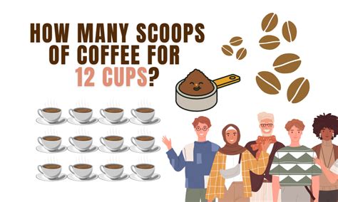 How Much Coffee Grounds For 12 Cups Factory Sale Ststephen Pc Gov Uk