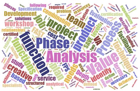 Value Analysis Definitions Value Analysis Canada