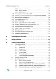 Stm F Ret Datasheet Pdf St Microelectronics Aipcba