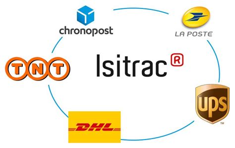 New Carrier Interface On Isitrac Isitec International