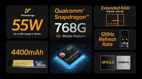 iQOO Z3 5G Launched in India with Snapdragon 768G: Full Specifications