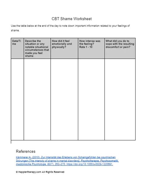 Cbt Shame Worksheet Happiertherapy Worksheets Library