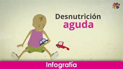 Atenci N De Los Ni Os Y Ni As De A Meses Con Desnutrici N Aguda