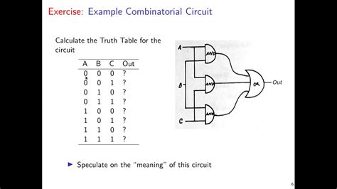 Umn Csci 2021 09 Processor Architecture Part1 Youtube