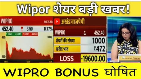 Wipro Q3 Result Wipro News Wipro Wipronews Wipro Q3 Results 2024