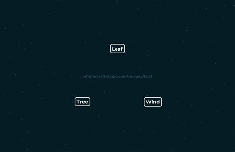 🍃 Leaf recipe - How to make Leaf in Infinite Craft