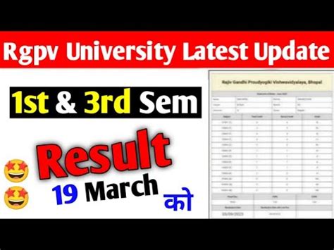 Rgpv St Rd Semester Result Update March Ko Youtube