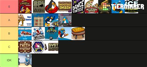 Club Penguin Minigames Tier List (Community Rankings) - TierMaker