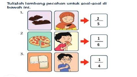 Soal Kunci Jawaban Tema Kelas Halaman Subtema Cerita