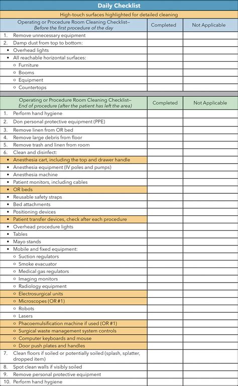 Operating Room Cleaning Checklist