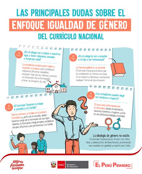 Pin de Juli Herrera en Educación e igualdad de genero Igualdad de