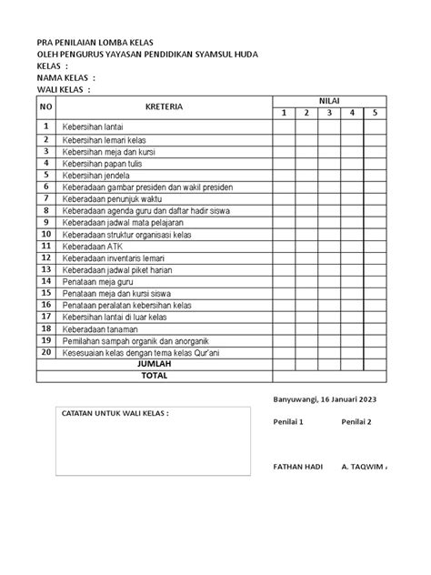 Instrumen Penilaian Lomba Kelas Pdf