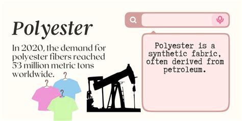 Recycled Polyester vs Polyester: 5 Shocking Differences - My Eco Closet