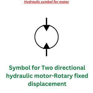 Hydraulic symbol for motor | symbol of hydraulic motor - CNC Prog