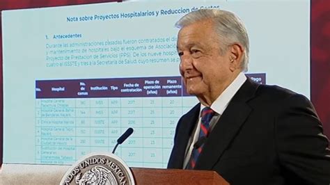 Mañanera De Amlo Hoy 13 De Julio Los Contratos Por Hospitales Y La