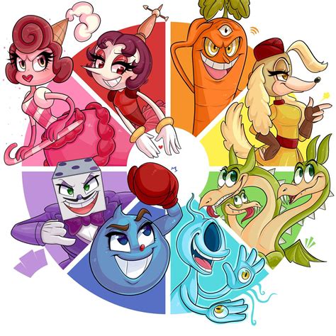 Color Wheel Challenge Cuphead Official Amino