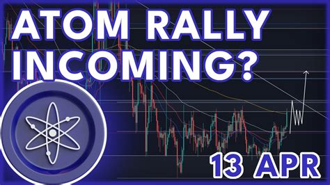 Atom Price Prediction Today 🔥 Cosmos Atom Price Prediction And News