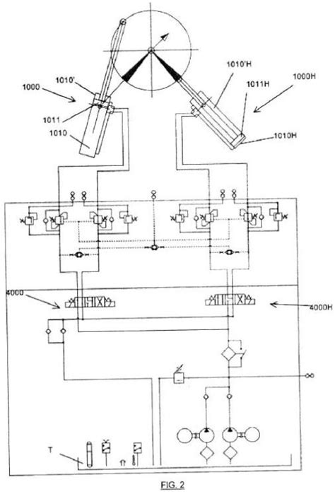 Sistema De Accionamiento Hidráulico Y Método De Control 5