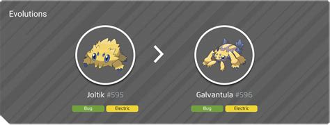 Joltik 100% perfect IV stats, shiny Joltik in Pokémon Go | Eurogamer.net