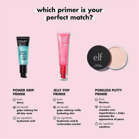 Power Grip Makeup Primer Face Primer E L F Cosmetics